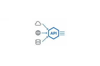 Q-SYS API Inbound