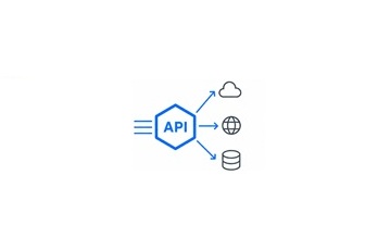 Q-SYS API Outbound